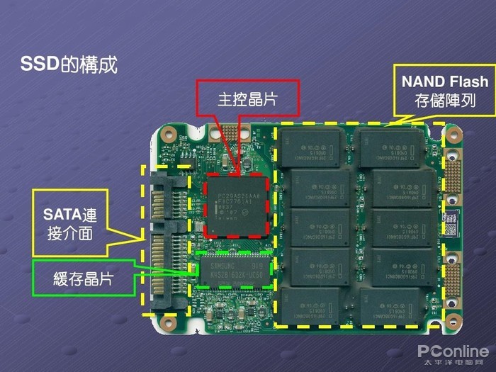 ayx·爱游戏：手机3d全景游戏测试